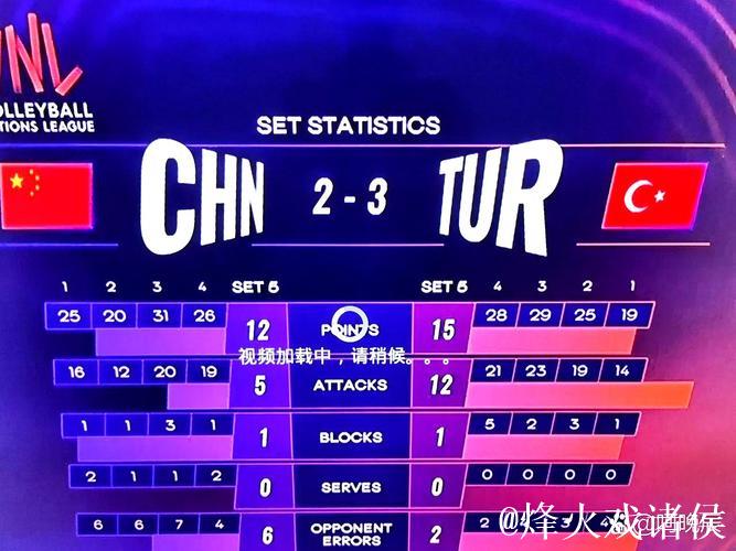 卡姆-斯潘塞近6场比赛场均18.8分5.3助，真实命中率高达90.1%